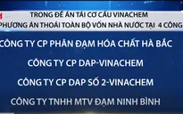 4/12 dự án thua lỗ của ngành Công Thương đã có lối thoát