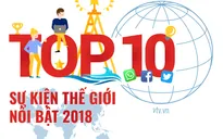 [INFOGRAPHIC] Top 10 sự kiện thế giới nổi bật 2018