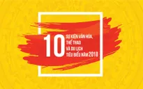 3 sự kiện thể thao lọt top 10 sự kiện văn hóa, thể thao và du lịch nổi bật năm 2018