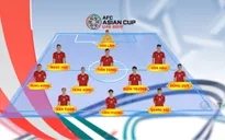Asian Cup 2019: ĐT Việt Nam sẽ ra sân với đội hình nào trước ĐT Yemen