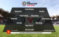 CHÍNH THỨC: Đội hình xuất phát ĐT Việt Nam gặp ĐT Yemen tại Asian Cup 2019