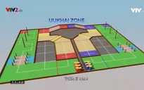 Robocon 2019 chính thức khởi động!