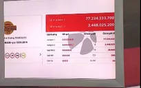 Một khách hàng mua vé số trúng giải hơn 77 tỷ đồng