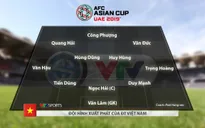 CHÍNH THỨC: Đội hình xuất phát ĐT Việt Nam gặp ĐT Jordan tại vòng 1/8 Asian Cup 2019