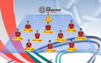 Asian Cup 2019: ĐT Việt Nam sẽ sử dụng đội hình nào đấu ĐT Jordan?