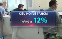 Kiều hối tăng 200% mùa cao điểm Tết