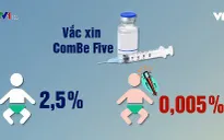 Phản ứng sau tiêm vaccine ComBE Five