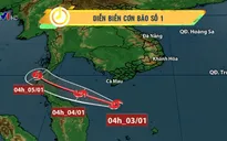 Bão số 1 gây gió mạnh ở các vùng biển phía Nam
