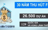 Vốn FDI - động lực quan trọng thúc đẩy tăng trưởng kinh tế