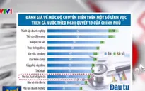 Nhiều doanh nghiệp vẫn phải “lót tay” cho cán bộ hải quan khi làm thủ tục