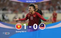 VIDEO Highlights: ĐT Việt Nam 1-0 ĐT Malaysia (Bảng G Vòng loại thứ 2 World Cup 2022 khu vực châu Á)