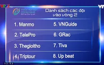 Khởi nghiệp công nghệ: Up beat trở thành đội chiến thắng cuối cùng vào vòng 2
