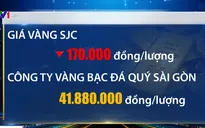Giá vàng trong nước giảm mạnh
