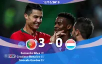 Bồ Đào Nha 3-0 Luxembourg: Ronaldo lập công (Bảng B, Vòng loại EURO 2020)