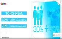 Vòng 2 của Khởi nghiệp công nghệ có gì đặc sắc?