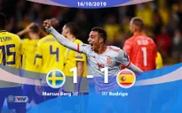 ĐT Thụy Điển 1 - 1 ĐT Tây Ban Nha: ĐT Tây Ban Nha giành vé tham dự EURO (Bảng F, Vòng loại EURO 2020)