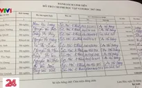 Nghi vấn tiền hỗ trợ học sinh nghèo 900.000 đồng/tháng bị nhà trường "xén" 2/3