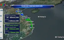 Miền Trung tiếp diễn mưa lớn, nguy cơ cao xảy ra lũ lớn cục bộ
