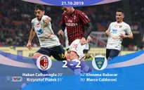 AC Milan 2-2 Lecce: Hai lần dẫn trước, Milan vẫn không có được chiến thắng (Vòng 8 Serie A 2019-2020)