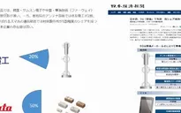 Tiếp cận thị trường 5G của các doanh nghiệp Nhật Bản