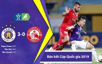 CLB Hà Nội 3-0 CLB TP Hồ Chí Minh: CLB Hà Nội giành quyền vào chung kết cúp Quốc gia 2019