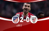Atletico Madrid 2-0 Athletic Bilbao: Tạm chiếm vị trí nhì bảng!