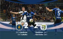 Inter Milan 2-2 Parma: Chủ nhà lỡ cơ hội giành ngôi đầu bảng