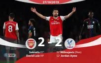 Arsenal 2-2 Crystal Palace: Pháo Thủ chia điểm đáng tiếc