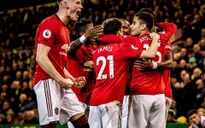 Man Utd đón tin cực vui trong chuyến đi tới Tây Ban Nha