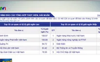 Nghị quyết 94 gỡ nút thắt chậm giải ngân vốn đầu tư công