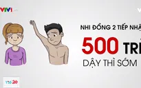 Cảnh báo gia tăng trẻ dậy thì sớm