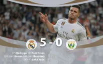 Real Madrid 5-0 Leganes: Benzema chói sáng, Jovic có bàn thắng đầu tiên!
