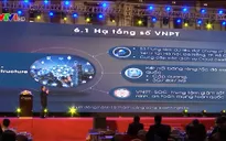 Thúc đẩy chuyển đổi số trong doanh nghiệp Việt Nam