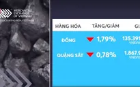 Giá kim loại kỳ hạn tháng 12/2019 giảm mạnh