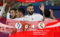 Eibar 0-4 Real Madrid: Benzema lập cú đúp, Real Madrid giành 3 điểm thuyết phục
