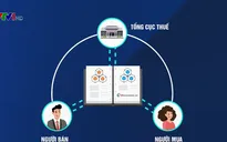 Áp dụng hóa đơn điện tử từ năm 2020
