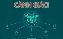 Bộ Công an cảnh báo rủi ro khi đầu tư vào Tập đoàn tự xưng ERG