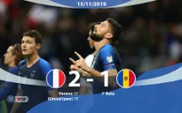 ĐT Pháp 2-1 ĐT Moldova: 3 điểm nhọc nhằn