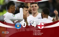 ĐT Kosovo 0 - 4 ĐT Anh: Thắng đậm đối thủ, ĐT Anh kết thúc vòng loại EURO 2020 mỹ mãn
