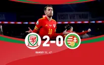 ĐT Xứ Wales 2-0 ĐT Hungary: Aaron Ramsey lập công đầu!