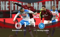AC Milan 1-1 Napoli: Nối dài chuỗi thất vọng