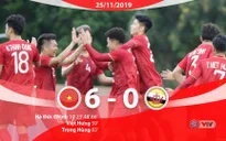 VIDEO Highlights: U22 Việt Nam 6-0 U22 Brunei (Bảng B môn bóng đá nam SEA Games 30)