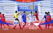 VIDEO Highlights: U22 Thái Lan 0-2 U22 Indonesia (Bảng B môn bóng đá nam SEA Games 30)