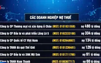 Hà Nội: Nhiều doanh nghiệp "chây ì" nợ thuế hàng trăm tỷ đồng