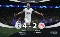 Tottenham 4-2 Olympiacos: Chiến thắng khó tin