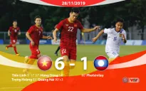 VIDEO Highlights: U22 Việt Nam 6-1 U22 Lào (Bảng B môn bóng đá nam SEA Games 30)