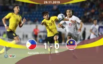 VIDEO Highlights: U22 Philippines 1-0 U22 Malaysia (Bảng A môn bóng đá nam SEA Games 30)