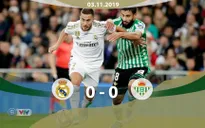 Real Madrid 0-0 Real Betis: Bỏ lỡ cơ hội giành ngôi đầu