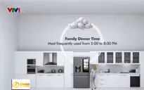 Ứng dụng trí tuệ nhân tạo trong nhà thông minh