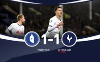 Everton 1-1 Tottenham: Son Heung Min nhận thẻ đỏ, Tottenham mất điểm phút bù giờ